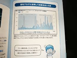 副業にも最適 イラストをうまく使ってブログで収益をあげよう イラストレーター生存戦略