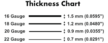 aluminum sheet metal sizes mojonet co