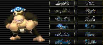 La primera aparición de funky kong en la isla fue en donkey kong country 1 donde ofrecía un servicio de vuelos dentro de su barril jumbo gratuito llamado . Darky Funky Kong Mario Kart Wii Mods