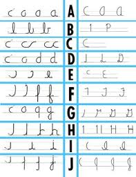 cursive hwt handwriting without tears reference sheets charts step by step