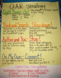 Question Answer Relationship Qar Reading Comprehension Strategies This Or That Questions Reading Anchor Charts