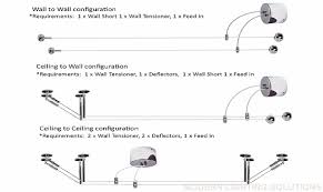 Check spelling or type a new query. Black Wire Lighting Systems Led Lighting Tracks Modern Lighting Solutions