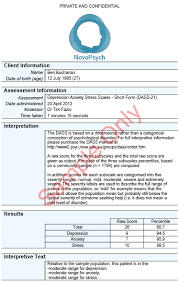 The 21 item depression anxiety stress scale questionnaire is used as a quantitative measure of distress along the 3 axes of depression, anxiety and stress reactions and management. Depression Anxiety Stress Scales Short Form Dass 21 Novopsych