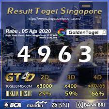 Result Togel Sgp Accounting How To Remove Result