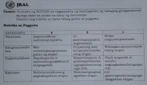 Gamitin, alagaan at paunlarin mga produkto para sa ekonomiya. Iralpanuto Gumawa Ng Slogan Na Nagpapakita Ng Kahalagahan Ng Bahaging Ginagampananng Mga Aktor Sa Brainly Ph