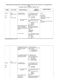Contoh prota bahasa indonesia sma tahun pelajaran. 2019 Pg Sjk Rpt Bm T3 Hp Pkjr Doc