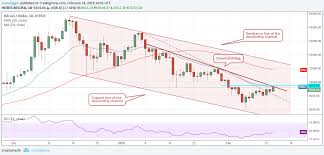 Bitcoin cash price prediction 2021. Bitcoin Ethereum Bitcoin Cash Ripple Stellar Litecoin Cardano Neo Eos Price Analysis February 14 2018