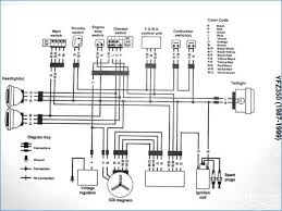 Garelli wiring is functionally the same as minarelli wiring on many italian mopeds. Yamaha Warrior 350 Wiring Specs Wiring Diagrams Bait Time