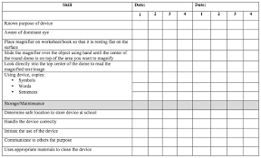 tracking and documenting progress on iep goals with students