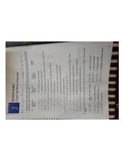 What causes a pulsating feeling under the left rib cage quora : Exercise 2 Organ Systems Overview Av L B Lsp H Uwit B Muirwwwww Cfw 8 And Review Sheet Organ Systems Overview Name Labtimeldate Use The Key Below To Course Hero