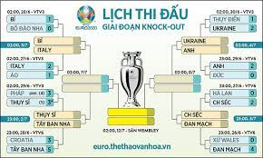 Maybe you would like to learn more about one of these? Káº¿t Quáº£ Bong Ä'a Euro 2021 Vong 1 8 Anh Vs Ä'á»©c Thá»¥y Ä'iá»ƒn Vs Ukraina Ttvh Online