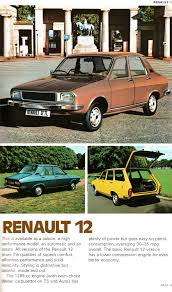 Image result for Blanc Gardenia 1978 Renault