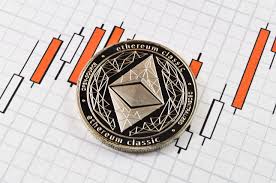 The run extends even further. Etc Coin Price Prediction Ethereum Classic News Currency Com