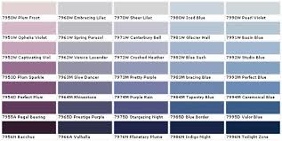 color chart wall color pick the right shades for your wall