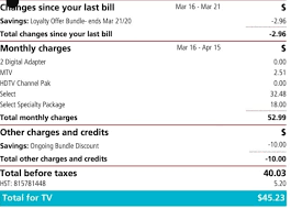 Rogers and most internet providers are generally not giving out discounts in the current internet was always essential. How To Get A Deal With Rogers Communications Canadian Budget Binder