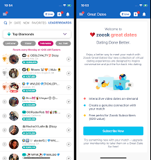 Zoosk Review | PCMag