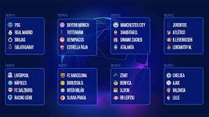Young boys, da suíça, e malmo, da suécia, também passam. Champions League 2019 2020 Asi Quedan Los Grupos De La Champions