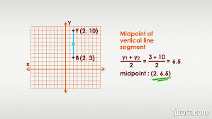 The length of a line segment is the distance between two endpoints. Midpoint Formula How To Find Midpoint Equation Tutors Com