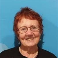 6200+ "Thorp" profiles