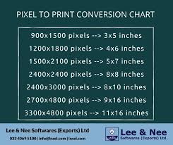 Convert between px and inches units. Lee Nee Softwares On Twitter A Handyreference About Pixel To Inches Image Sizes During Printing Techtips Pixeltoprint Imageprinting Photography Https T Co Twdolvvmal