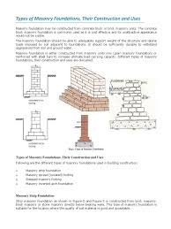 Maybe you would like to learn more about one of these? Types Of Masonry Foundations Their Construction And Uses Masonry Foundation Engineering