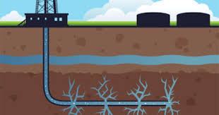 Hydrocarbon Storage Fracking And Lightning Risk Earthquakes Activities Environmental Law Geology