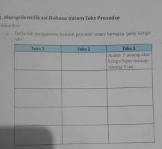 Oct 07, 2020 · 3. Daftarlah Penggunaan Kalimat Perintah Saran Larangan Pada Ketiga Teks Masnurul