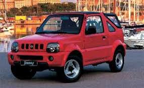 Overcome muddy pits, manoeuvre through. Suzuki Jimny Cabrio