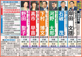 Jun 19, 2021 · 自民党が、9月30日の党総裁任期満了に合わせた総裁選の日程調整を本格化させている。総裁公選規程に従えば実施は9月20. Yefjsmfxiedirm