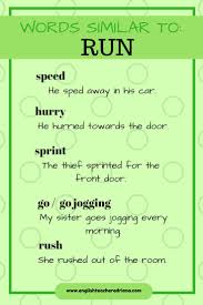 Vocabulary English Vocabulary How To Learn Vocabulary English Words New Words English Slang Eng Learn English Vocabulary English Vocabulary English Vocab