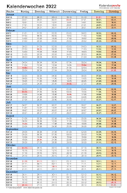 (3.67 / 3 votes) translation find a translation for kalenderwoche (calendar week) in other languages: Kalenderwochen 2022 Mit Vorlagen Fur Excel Word Pdf