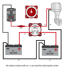 The maximum curent which may be drawn from the battery will be the sum of all the current requirements for i was just describing the wiring for the rest of the boat. Proper Or Best Way To Add 3rd Battery The Hull Truth Boating And Fishing Forum