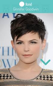 À adopter par les visages ronds avec une mèche qui balaye le front, la frange ou. Meilleur Coupe De Cheveux Femme Court Pour Visage Rond Images Fabfour