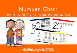 number chart victorian modern cursive