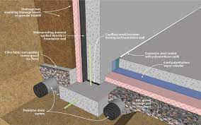 We did not find results for: Doe Building Foundations Section 2 1 Recommendations
