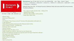 A nintendo insider potentially leaks some of the biggest video games that are in development for the nintendo switch in 2021. Tonight S Nintendo Direct Announcements May Have Leaked Cogconnected