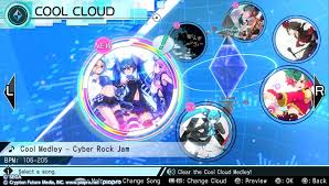 A new accessory for the moto x lets you unlock the device without having to touch it. Keep Your Head In Hatsune Miku Project Diva X S Clouds Siliconera