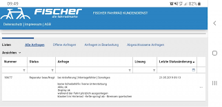 Schlechte Erfahrung Mit Fischer Kundendienst Seite 3 Pedelec Forum