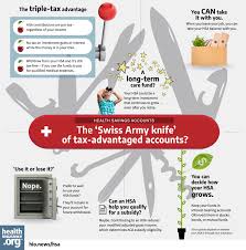 Let's say your employer pays $10 per month for a $100,000 group term life insurance. Health Savings Account Hsa