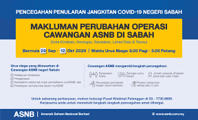 Jom kenali urus niaga unit amanah asnb. Makluman Perubahan Operasi Amanah Saham Nasional Berhad Facebook