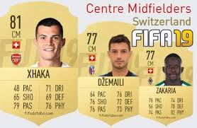 So, i used an arsenal team in wl. Granit Xhaka Fifa 19 Rating Card Price