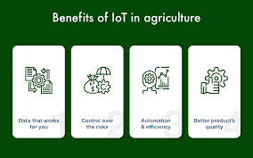 Iot In Agriculture Why It Is A Future Of Connected Farming World By Vitaly Kuprenko The Iot Magazine