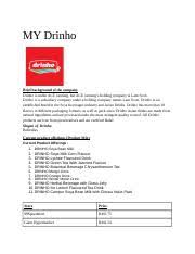 Report with financial data, key executives contacts, ownership details & and more for ace canning corporation sdn. Drinho Docx My Drinho Brief Background Of The Company Drinho Is Under Ace Canning But Ace Cannings Holding Company Is Lam Soon Drinho Is A Subsidiary Course Hero