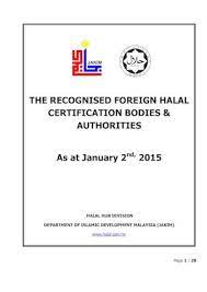 Menurut anggaran perbelanjaan persekutuan, terdapat dua peruntukan untuk unit itu di bawah belanjawan kementerian komunikasi dan multimedia. Calameo Jakim Recognized International Halal Bodies 2015 English