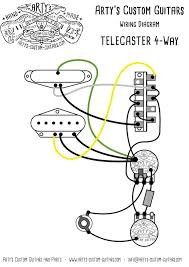 Arty S Custom Guitars Wiring Diagram Plan Telecaster Assembly Harness Tele