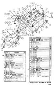 Would like to get some info about my 1989 cat el240 excavator. Battery And Wiring 1v3644 N S Part 1 Of 2 Serial No 41k3798 Up 7h7290 Switch Parts Are Shown On Page 29 See Page 28a For Wiring Diagram 930 Avspare Com