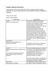 Perhaps this is the reason why the poem has a general tone of sadness, brought about by the havocs of mother earth. Graphic Organizer Directions Gabu Docx Graphic Organizer Directions Delve Deeper Into The Poem Gabu By Carlos A Angeles Using The Graphic Organizer Course Hero
