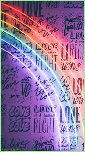 The idea of an acronym is, of. Iphone Wallpapers Tumblr ðš†ðšŠðš•ðš•ðš™ðšŠðš™ðšŽðš› ð™¿ðš›ðš'ðšðšŽ Iphonewallpaperstumblrcolour Rainbow Wallpaper Rainbow Aesthetic Rainbow Wallpaper Iphone