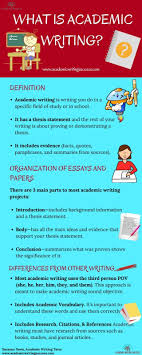 What Is Academic Writing What You Need To Know Academic Writing Success In 2020 Academic Writing Essay Writing Academic Essay Writing