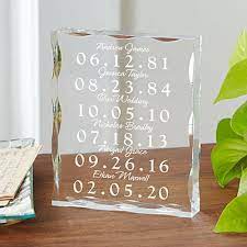 Still not sure what to get for your partner? 20th Anniversary Gifts Personal Creations